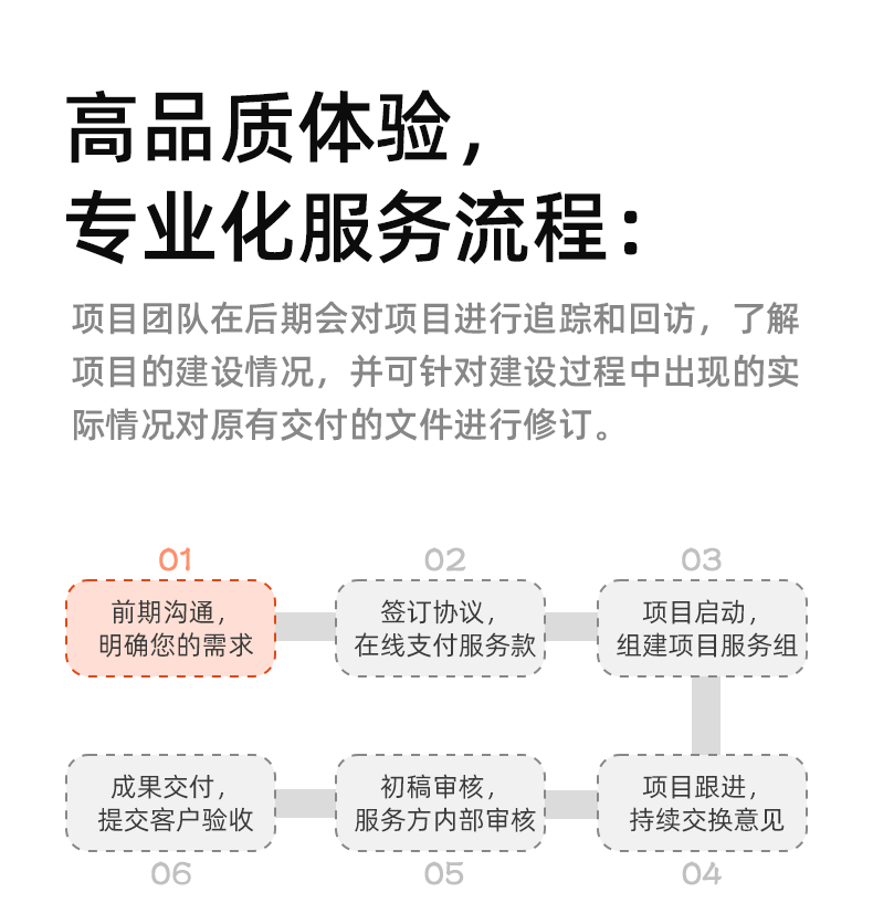 越泽咨询专注项目可行性研究报告撰写